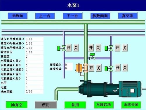 大连花园口经济区水泵自动控制系统八号